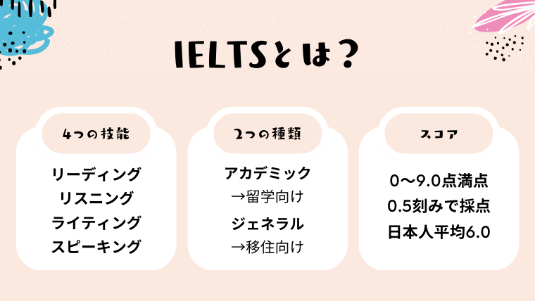 IELTSとは